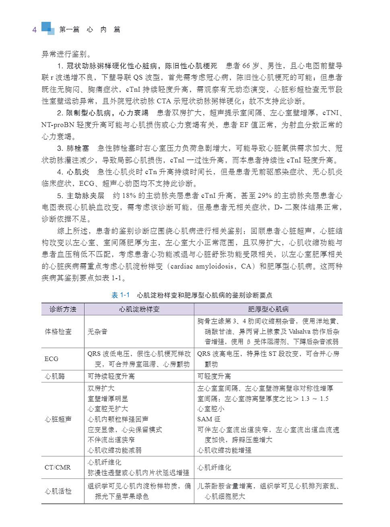 心血管临床精彩病例荟萃鄢华宋丹绍心血管疾病诊治的精彩案例46例附有相关视频病例报道诊断思路病例讨论经验总结科学出版社 - 图0