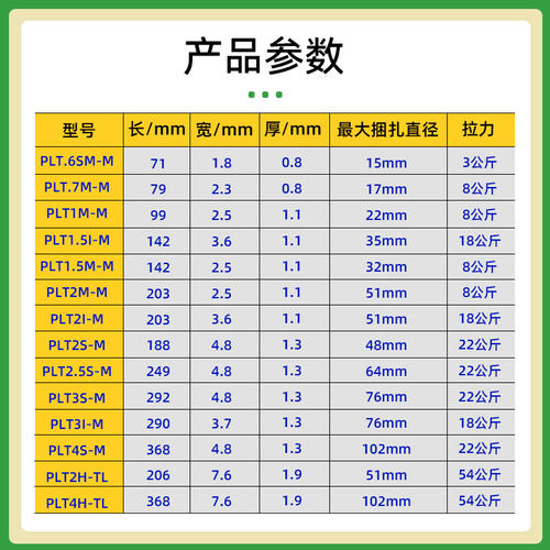 PAMDUIT泛达美国原装进口白色尼龙扎带多规格耐寒耐温工业束线带 - 图1