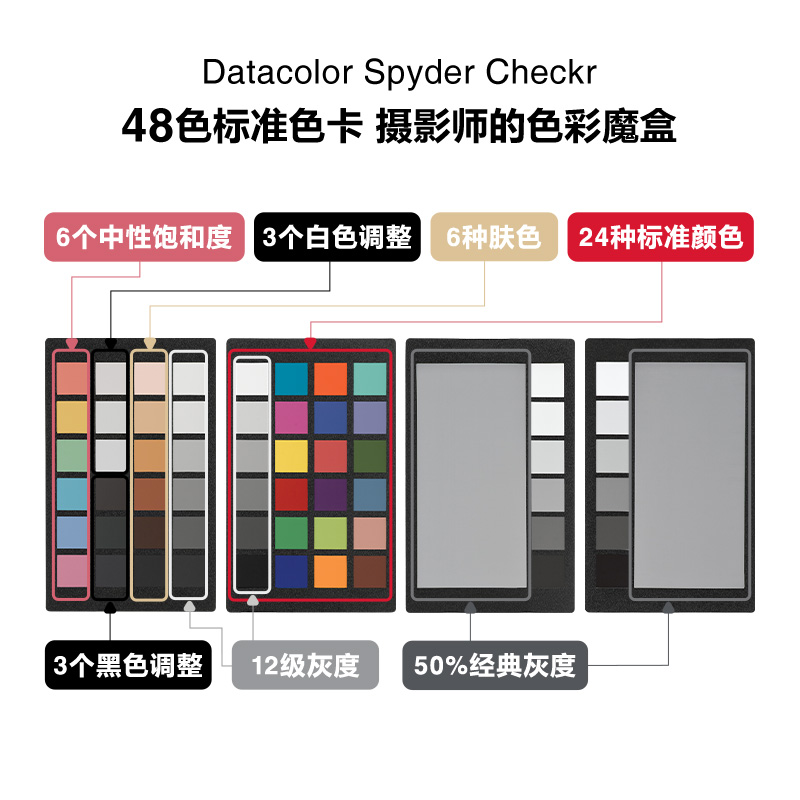 datacolor 48色校色卡Spyder CHECKR达芬奇调色摄影色卡对焦测试卡国际准色卡白平衡灰卡光棚摄影标准色卡 - 图0