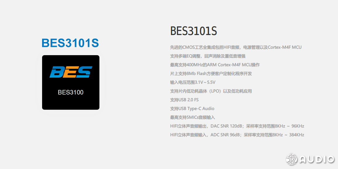 不包好BES3101华为type-c降噪耳机3主板CMQ3小金标hi-res认证DAC - 图2