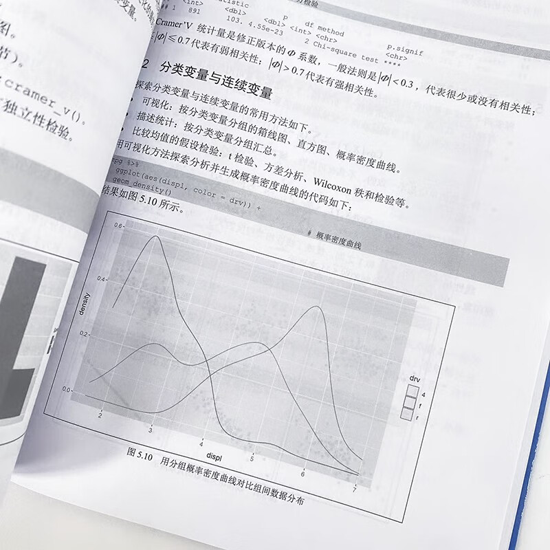 R语言编程:基于tidyverse - 图2