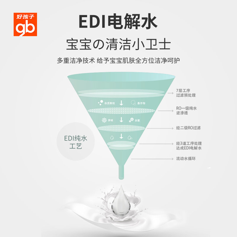 源溪母婴湿巾