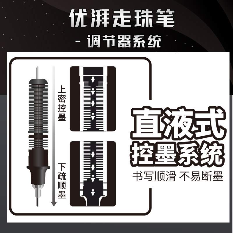 1秒速干顺滑笔中性笔直液式走珠笔高颜值小众ins风男生款高端初中生专用黑色笔轻奢高级感水笔小学生好用的笔,淘宝优惠券,粉丝福利购,淘宝优惠卷