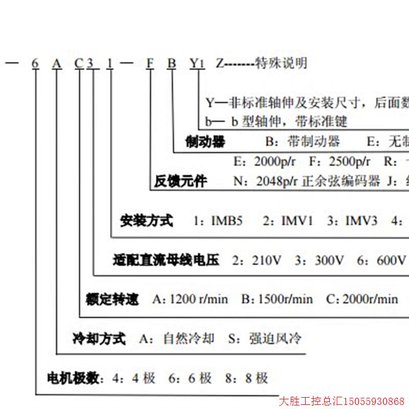 拍前询价:GK6交流永磁同步伺服电机 GK6063-6AC31-FE-图2