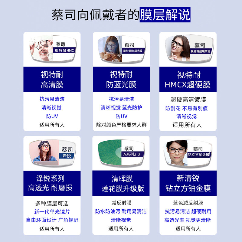蔡司视特耐泽锐新清锐A系列钻立方非球面镜片正品带防伪丹阳眼镜