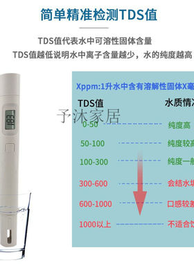 tds水质检测笔家用饮用水测水笔净水过滤器自来水水质器升级款水