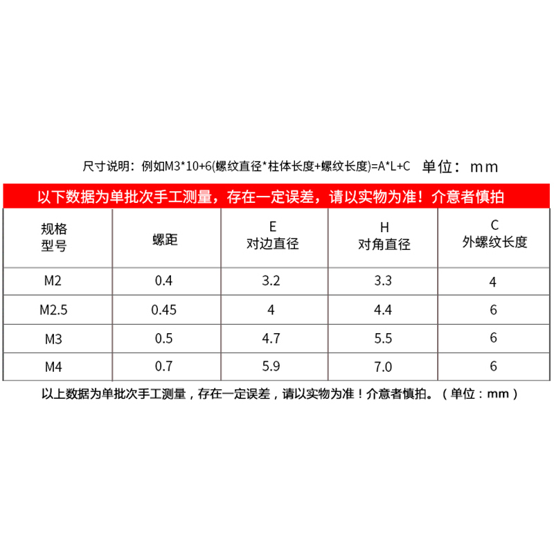 +3mm单通六角铜柱单头隔离柱M2*3x6x9x10x15x16x20x22x25x30x35+4 - 图1