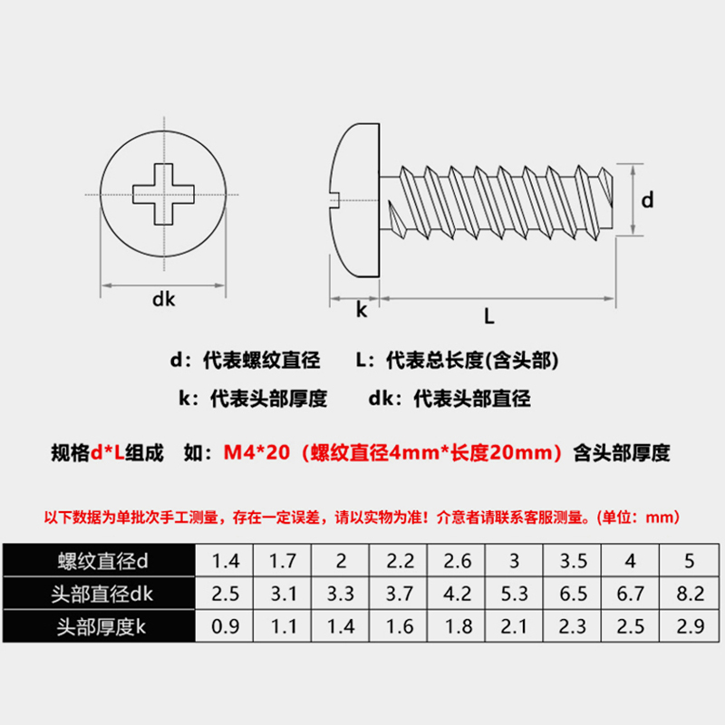 黑色PB圆头十字平尾自攻螺丝钉盘头M1M1.4M1.7M2M2.3M2.6M3M3.5M4 - 图3