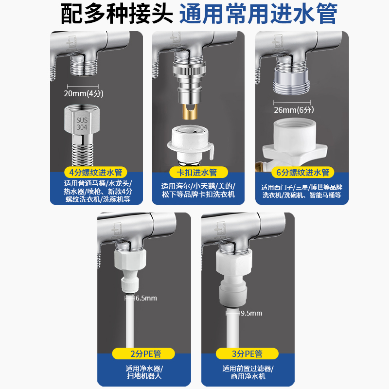 潜水艇一进二出双控角阀全铜三通分水阀大流量一分二水龙头开关阀