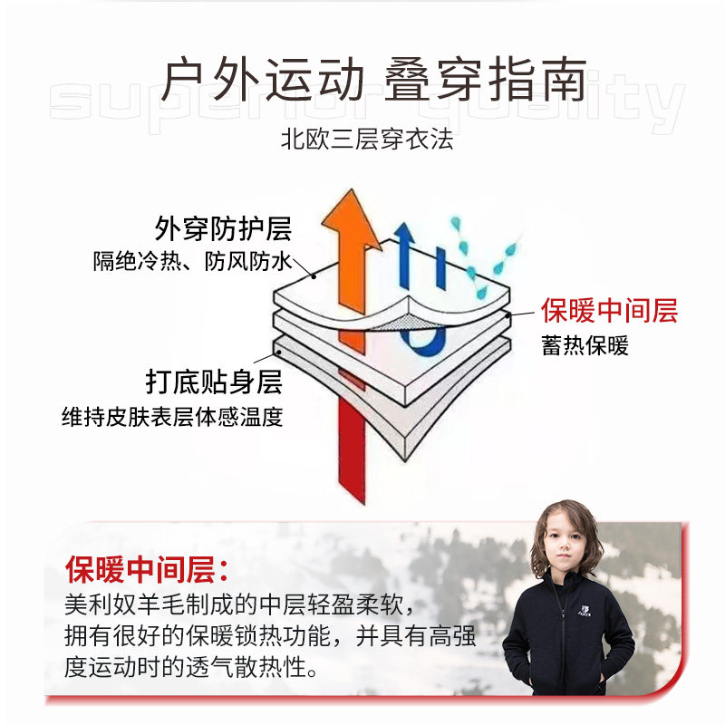 JANUS挪威美利奴羊毛男女儿童羊毛休闲户外运动裤外套保暖防风,淘宝优惠券,粉丝福利购,淘宝优惠卷