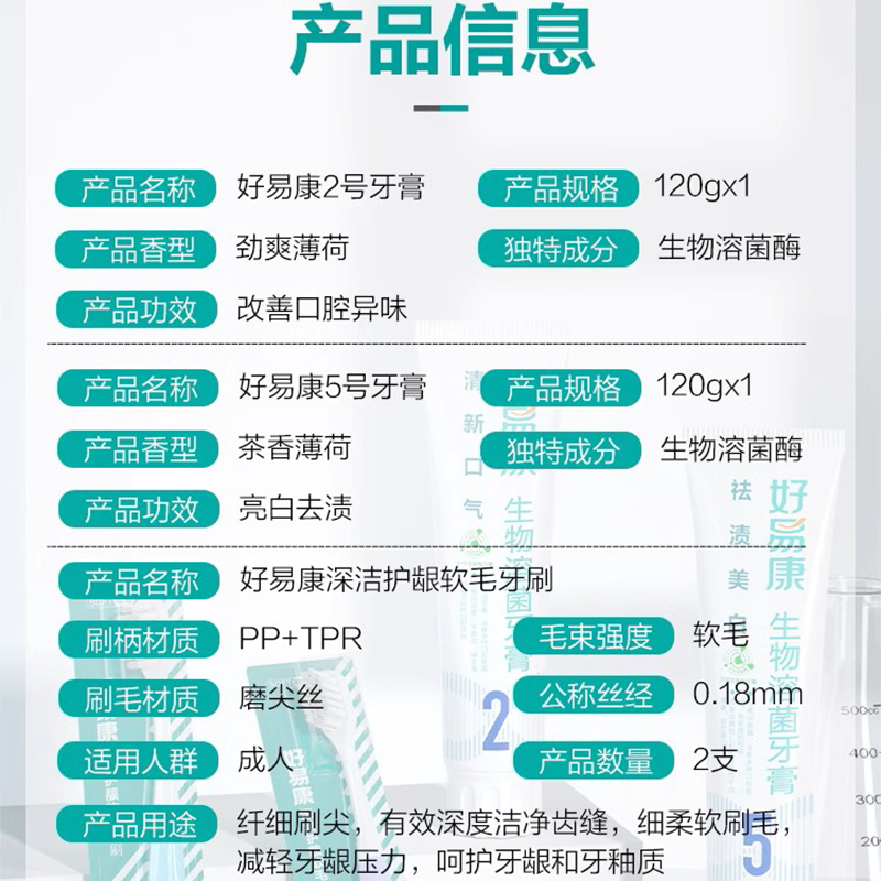 好易康520号牙膏套装 祛渍美白清新口气去黄去口臭去黑去烟渍牙渍 - 图1