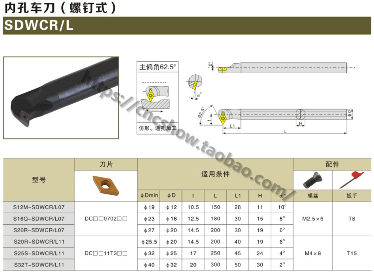 内孔车刀62.5度S14N/S16Q/S20R/S25S/S32T/S40U-SDWCR11/SDWCL11 - 图1