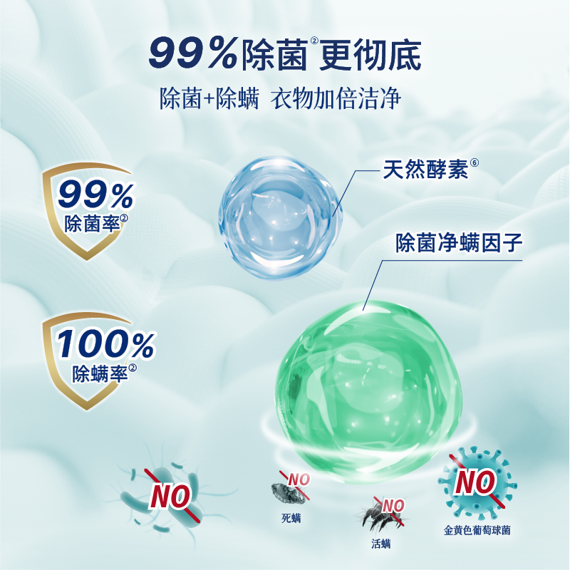 家家宜 浓缩除菌洗衣凝珠球25颗 速溶留香柔顺除螨洗衣球洗衣液