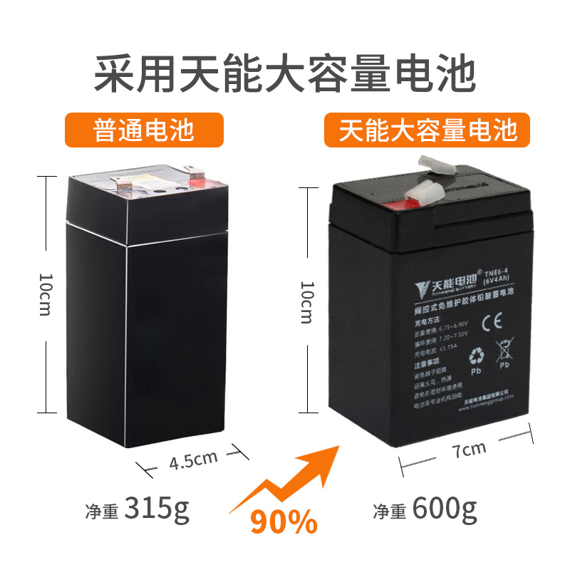 称重电子秤商用小型台秤30kg公斤高精度电子称市场卖菜用超市水果 - 图1