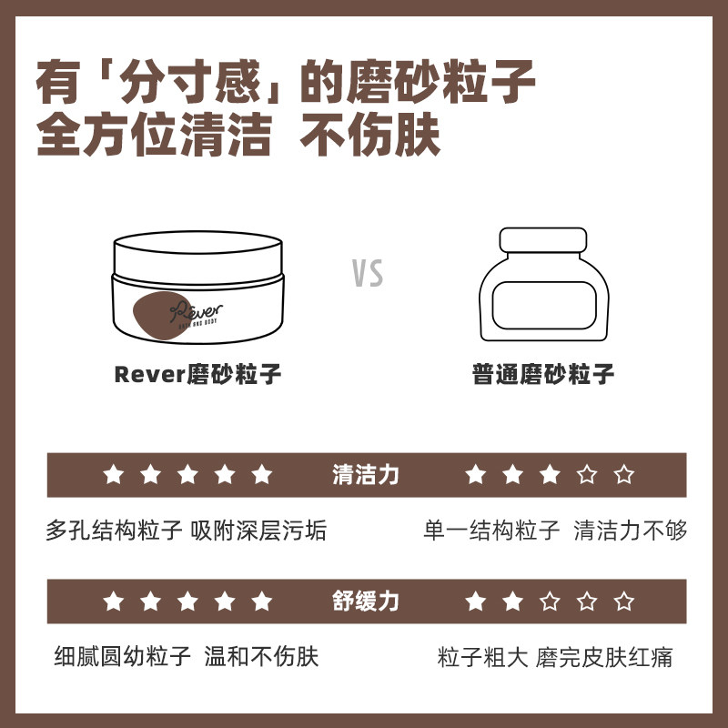 rever乐若精油水嫩透白全身磨砂膏 Rever身体磨砂