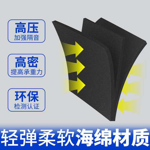 防水滴声消音垫铁皮雨棚隔音垫阳光房玻璃顶防砸垫隔热棉空调外机止震垫设备减震垫防滑脚垫填充海绵自粘泡棉 - 图0