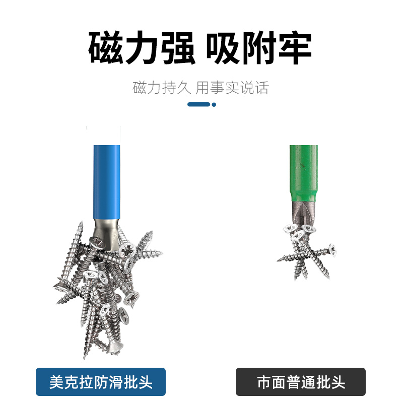 防滑批头套装强磁性高硬度特级加长十字电批手电钻梅花电动螺丝刀 - 图1
