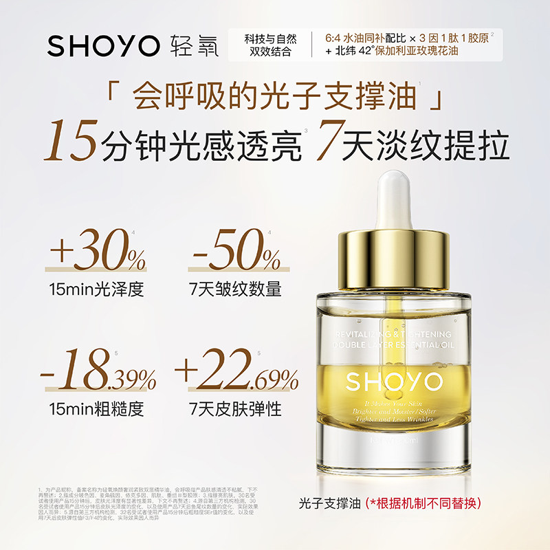 【新年礼物】轻氧光子支撑精华油面部修护抗皱保湿紧致精油玫瑰油,淘宝优惠券,粉丝福利购,淘宝优惠卷