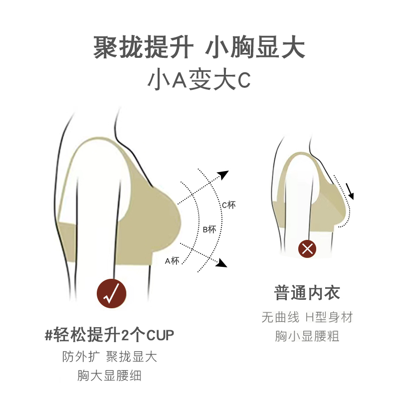 内衣女小胸聚拢收副乳上托防下垂无钢圈舒适性感兔本命年文胸套装