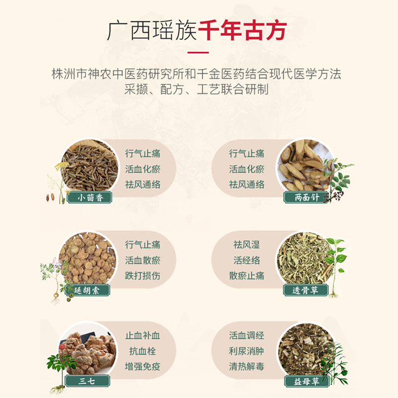 千金医药月经痛艾草宫寒痛经贴 助佳医疗器械膏药贴（器械）