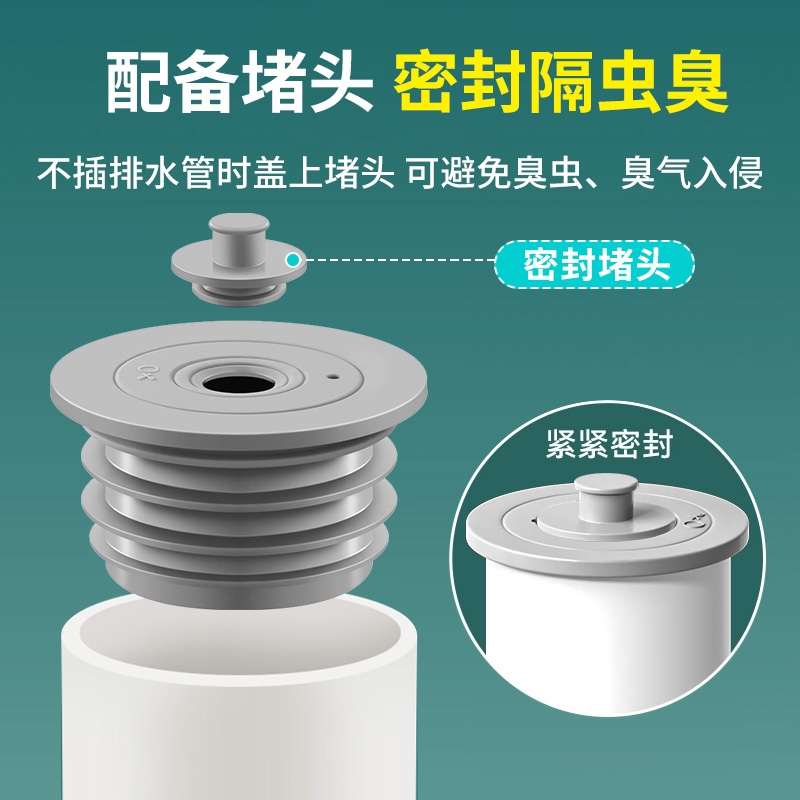 下水道防臭盖硅胶洗衣机排水管接头厨房返反地漏下水管神器密封圈 - 图2