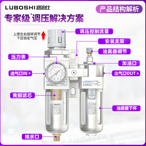 AFC2000空压机气源二联件AC3010-03调压过滤AW油水分离AL自动排水 - 图2