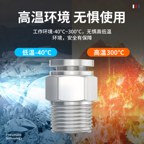 气管快速接头气动元件不锈钢PC直通快插英制丝牙气缸配件大全8mm - 图1