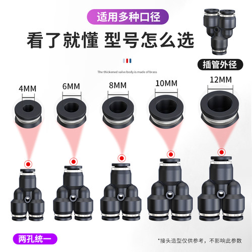 三通Y型气管气动快速接头变径快插PY6/8/10/12/16变径三通PWY12-8 - 图2