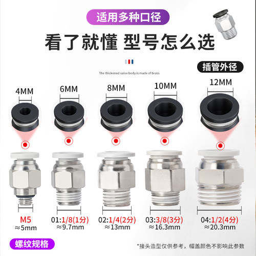 气管快速接头气动元件不锈钢PC直通快插英制丝牙气缸配件大全8mm - 图2