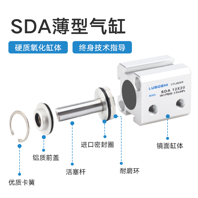 路泊仕气动小型薄型气缸SDA12*5-10X15*20X25*30X40X50-S-B带磁-图2