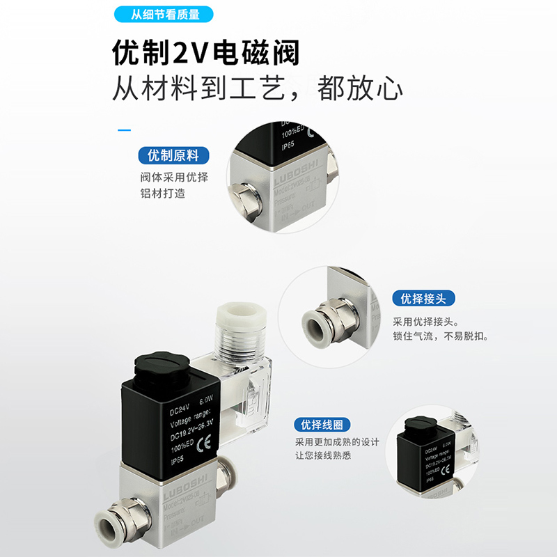 2V025-08一进一出换向电磁阀DC24v气缸电子开关常闭控制阀AC220V - 图1