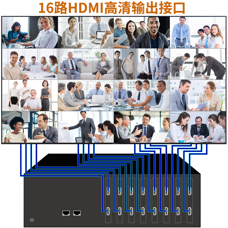 4K高清电视墙服务器数真TV4000N-16-16/16路HDMI高清接口/16路4K30解码/兼容宝利通 思科 华为视频会议MCU - 图1