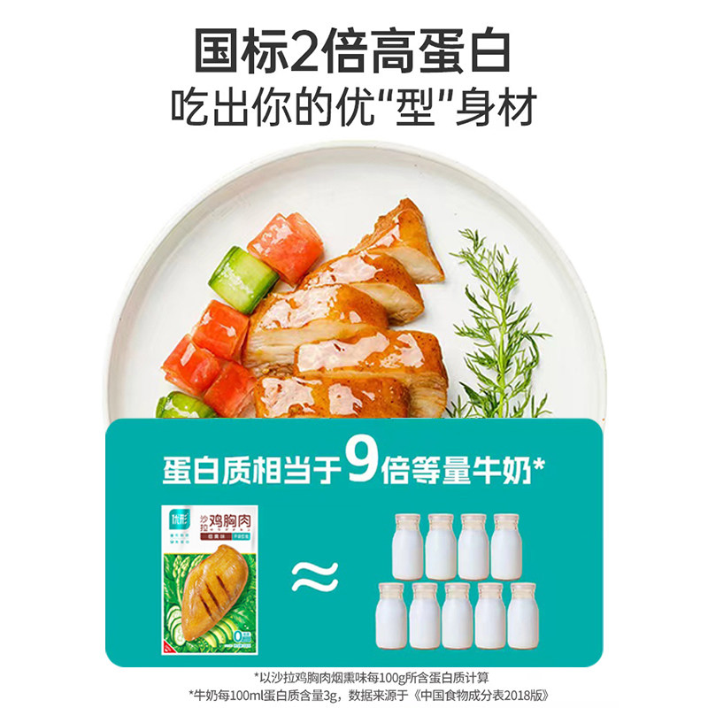 优形鸡胸肉组合健身代餐即食高沙拉 ishape优形鸡胸