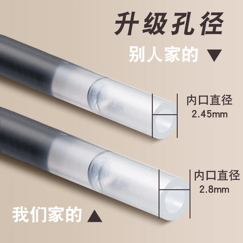 得力中性笔芯0.5mm拔帽子弹头全针管替换芯038蓝红黑色碳素办公签字水笔刷题速干不断墨连中三元学生考试专用 - 图3