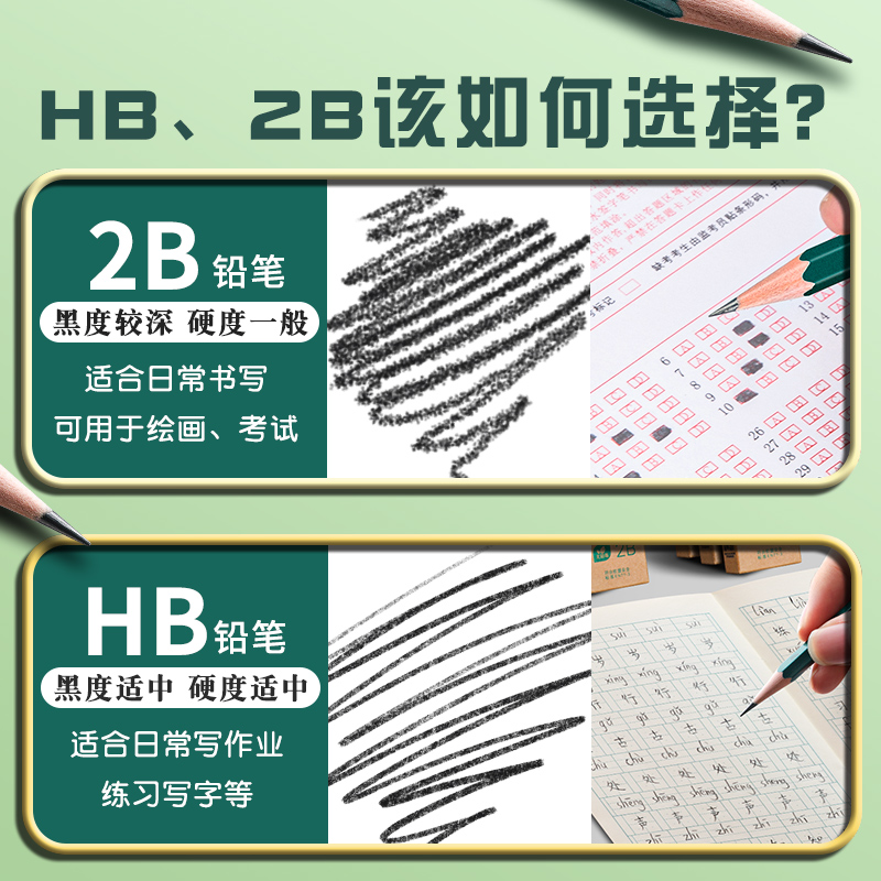 得力2B铅笔桶装小学生无毒学生专用考试涂卡笔答题卡儿童写字HB学习一年级二年级用2比幼儿园用画画素描绘图 - 图1