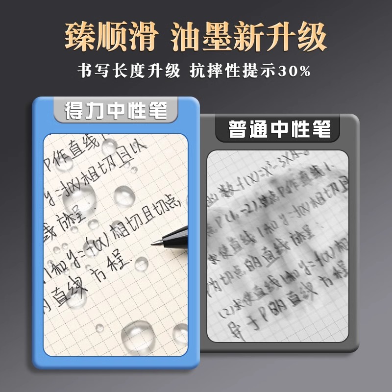 得力臻顺滑中性笔s60pro按动中性笔学生考试专用0.5mm黑色大容量700米子弹头速干高颜值碳素签字按压式刷题笔 - 图3