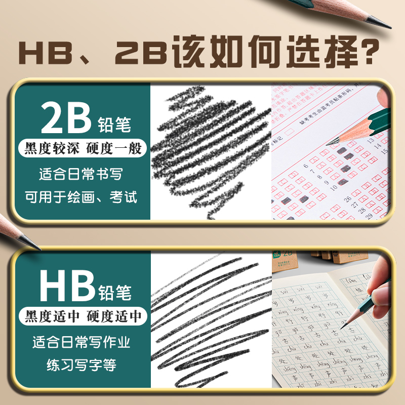 得力2B铅笔小学生无毒学生专用2比考试答题卡涂卡笔HB一年级二年级写字学习幼儿园用削笔器画画素描美术绘图-图3