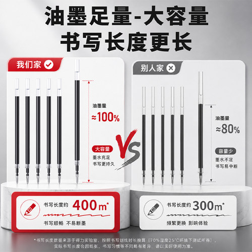 得力按动笔芯中性笔0.5mm子弹头st考试专用黑笔替芯黑色红色蓝色针管水笔替换墨蓝速干笔心圆珠签字桶装 - 图3