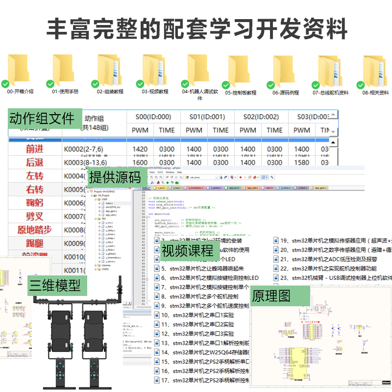 双足窄足机器人 6自由度中国工程机器人大赛竞速STM32编程套件 - 图2