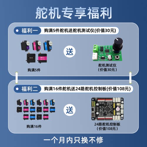大扭力金属数字舵机云台机械臂舵机控制模块驱动板支架测试仪配件 - 图0
