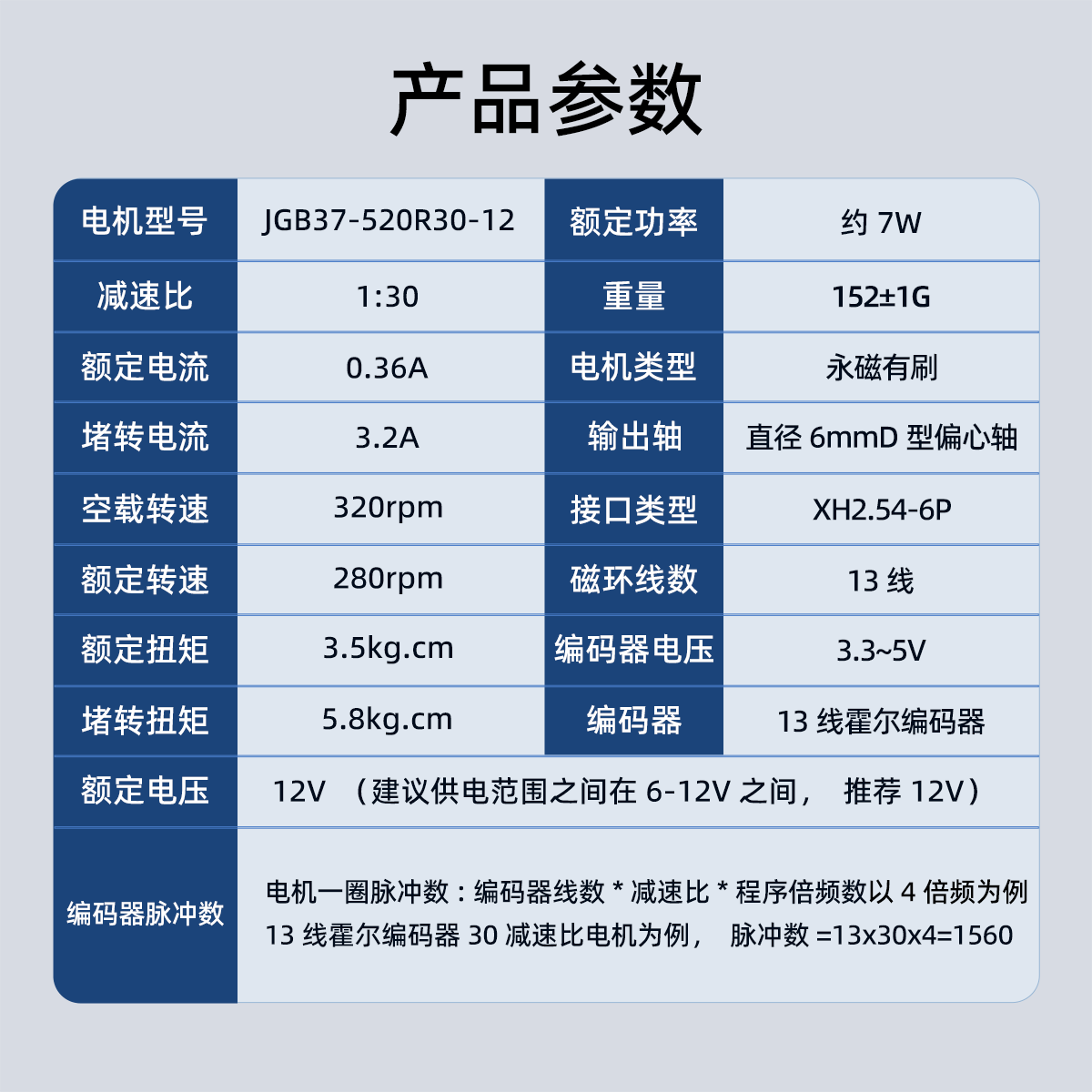 松甲 520霍尔编码器电机 AB相 智能小车马达PID测速 麦轮底盘竞赛 - 图0