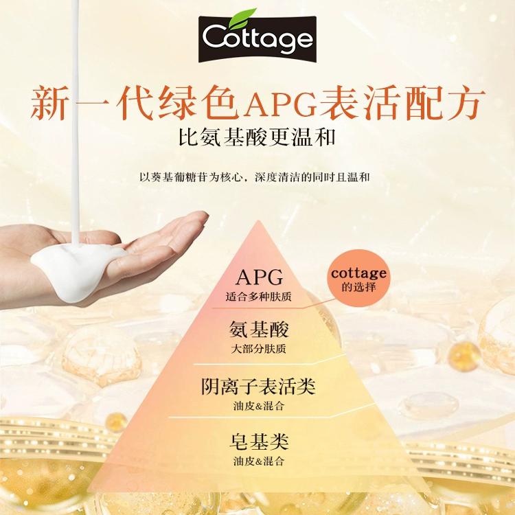 【西柚果香】法国进口cottage沐浴露持久滋润留香果香保湿沐浴液