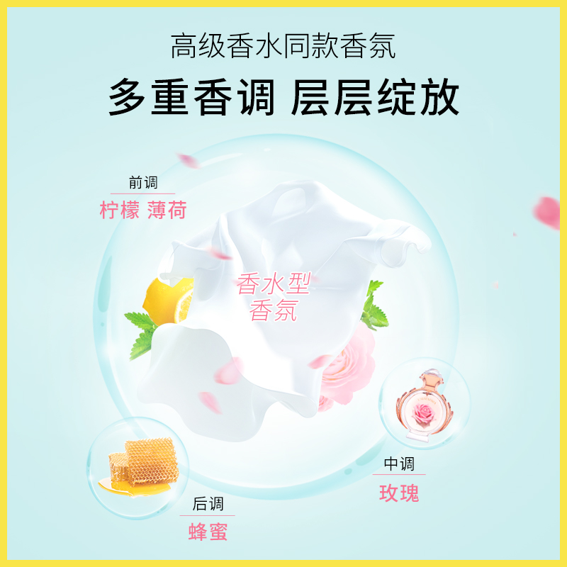 朴物大美旗舰店PWU洗衣泡泡纸洗衣片纸除菌洗衣凝珠香水味持久留香珠家庭洗衣液2
