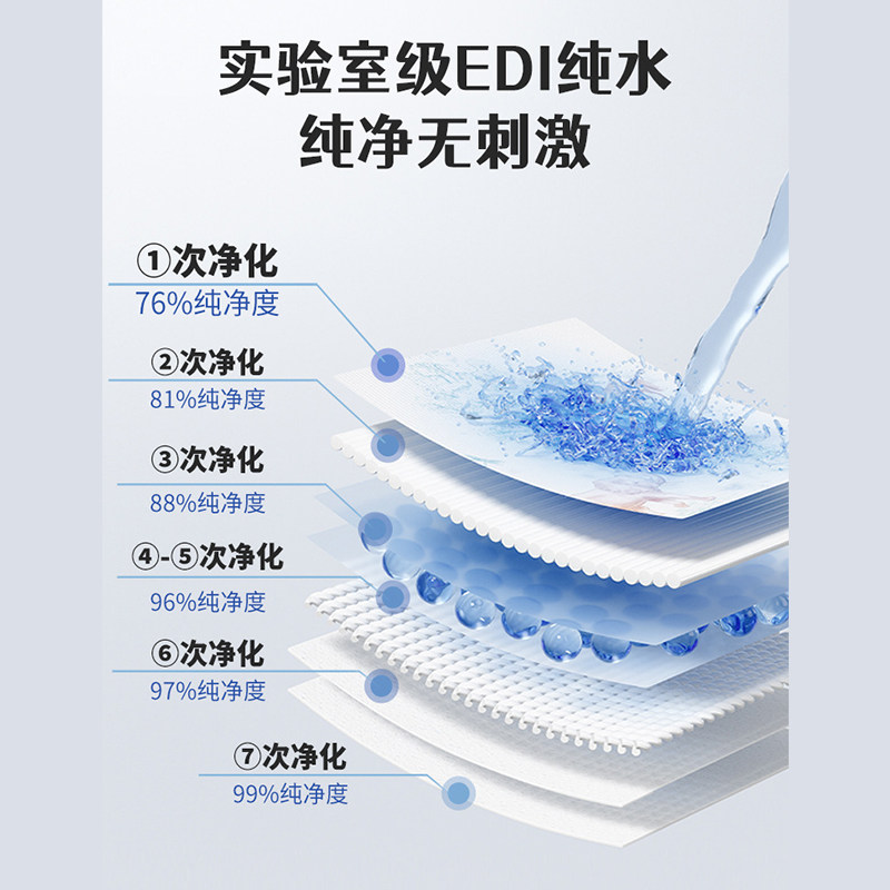 祛泪痕湿巾专用猫狗眼屎清洁湿纸巾宠物眼部护理去泪渍红褐分泌物,淘宝优惠券,粉丝福利购,淘宝优惠卷