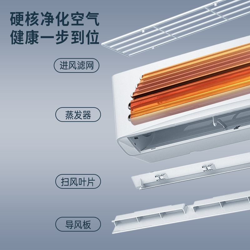 德姆勒空调家用挂机大1.5匹单冷暖两用2匹卧室客厅格力凌达压缩机 - 图2