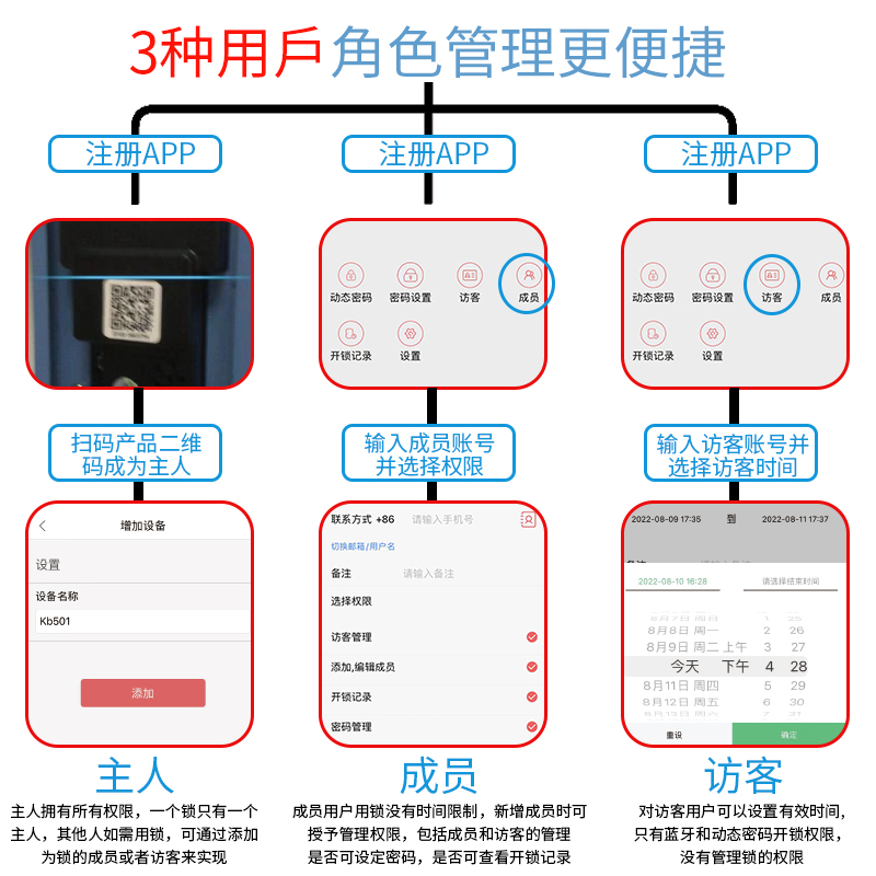 智能钥匙箱壁挂式钥匙柜带锁收纳盒汽车物业中介公司锁匙管理箱 - 图1