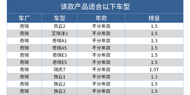 适配奇瑞A5 E3 E5 X1 艾瑞泽3/5/7/GX 风云/2 机油滤芯清器格滤网 - 图0