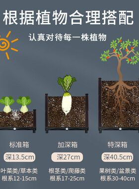 阳台蔬菜种植箱花箱种菜专用室外楼顶户外庭院塑料双层组合种菜盆