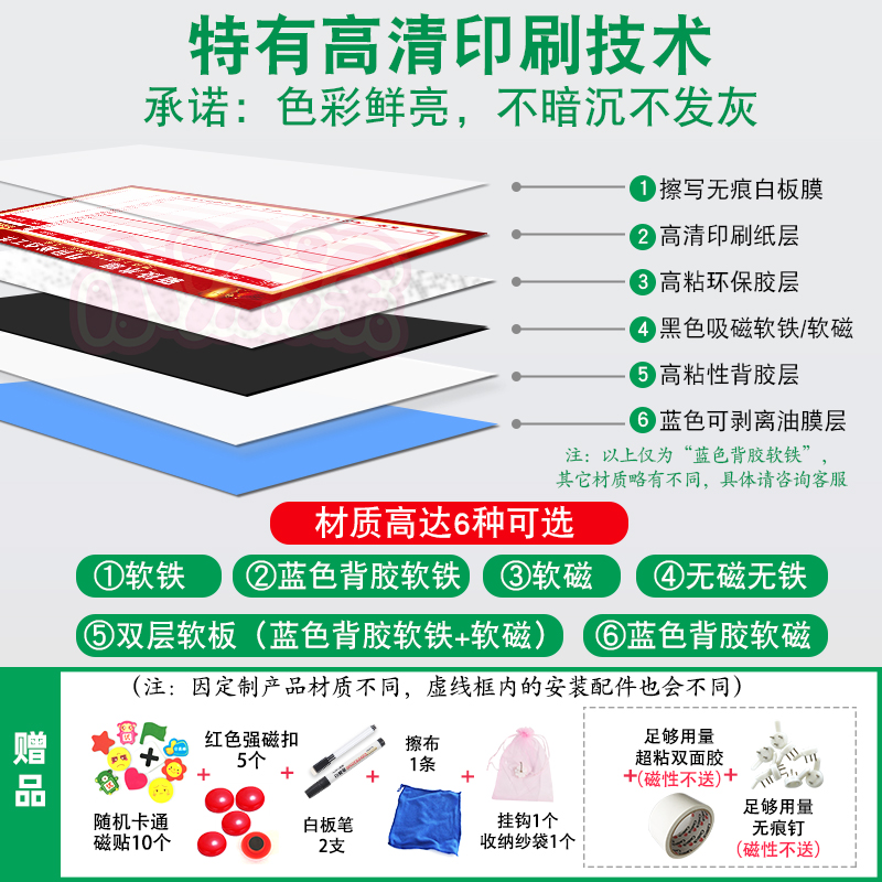 小涂涂定制销售业绩榜排行榜文化墙磁性展示板荣誉PK员工龙虎榜展示墙精英榜公告栏红黑榜统计表墙贴软白板-图1