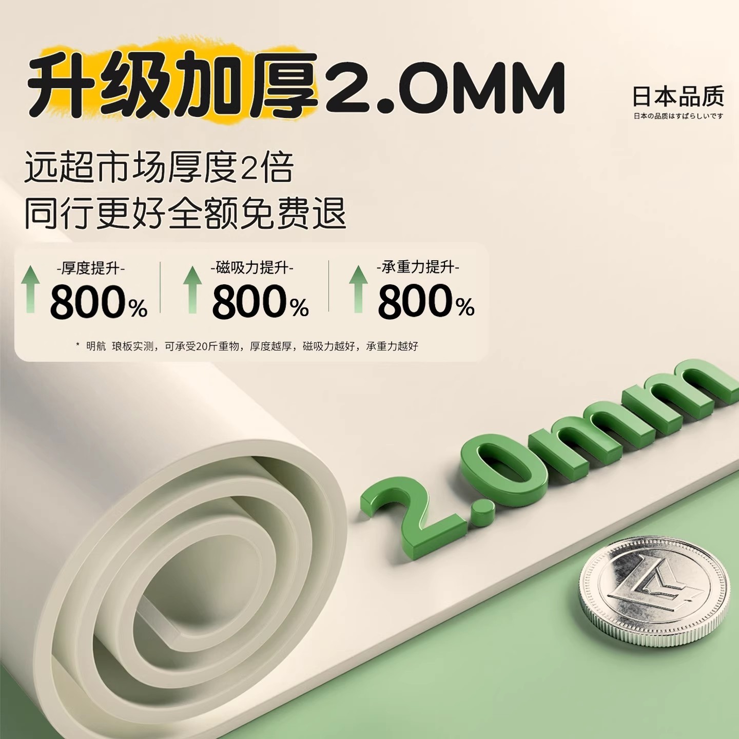 明航 哑光护眼磁吸珐琅白板厨房墙面收纳专用墙贴冰箱贴磁性展示板磁力家用配件置物架照片墙镀锌黑板可定制,淘宝优惠券,粉丝福利购,淘宝优惠卷